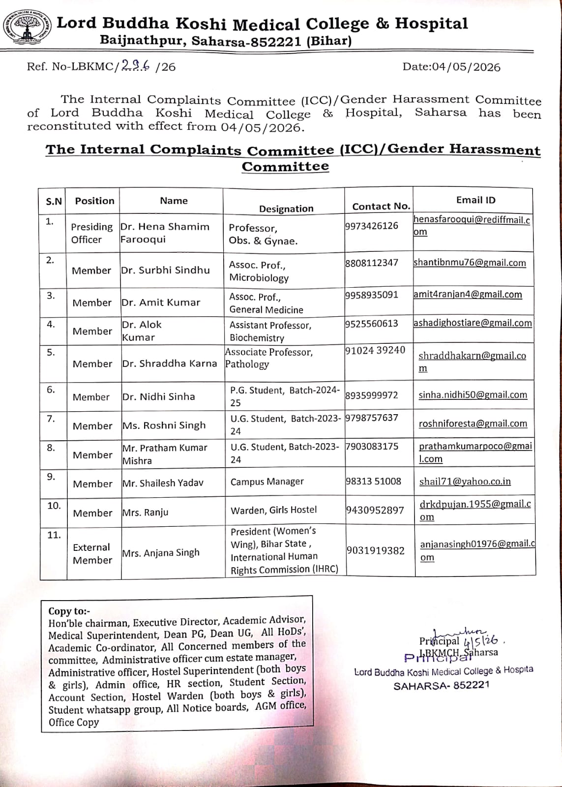 Internal Complaints Committee ICC-Gender Harassment Committee